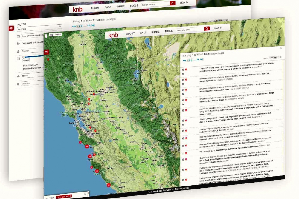 Knowledge Network for Biocomplexity program screenshot.